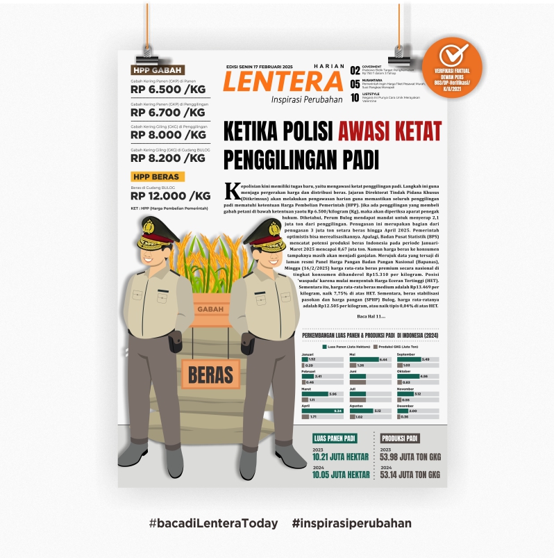 Ketika Polisi Awasi Ketat Penggilingan Padi (Koran, Senin 17/2/2025)