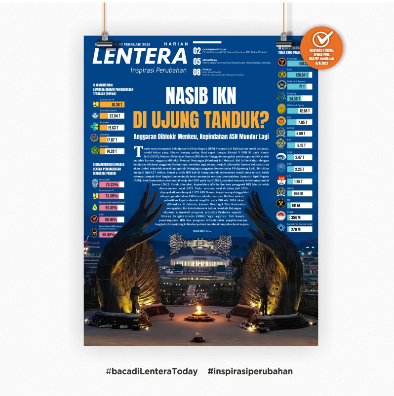 Nasib IKN di Ujung Tanduk? (Koran, Jumat 7/2/2025)