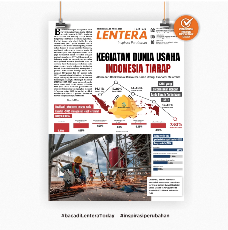 Kegiatan Dunia Usaha Indonesia Tiarap (Koran Senin, 28/4/2025)