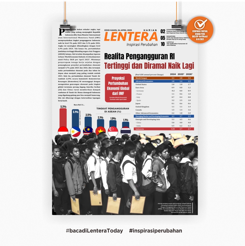 Realita Pengangguran RI Tertinggi dan Diramal Naik Lagi (Koran Kamis, 24/4/2025)