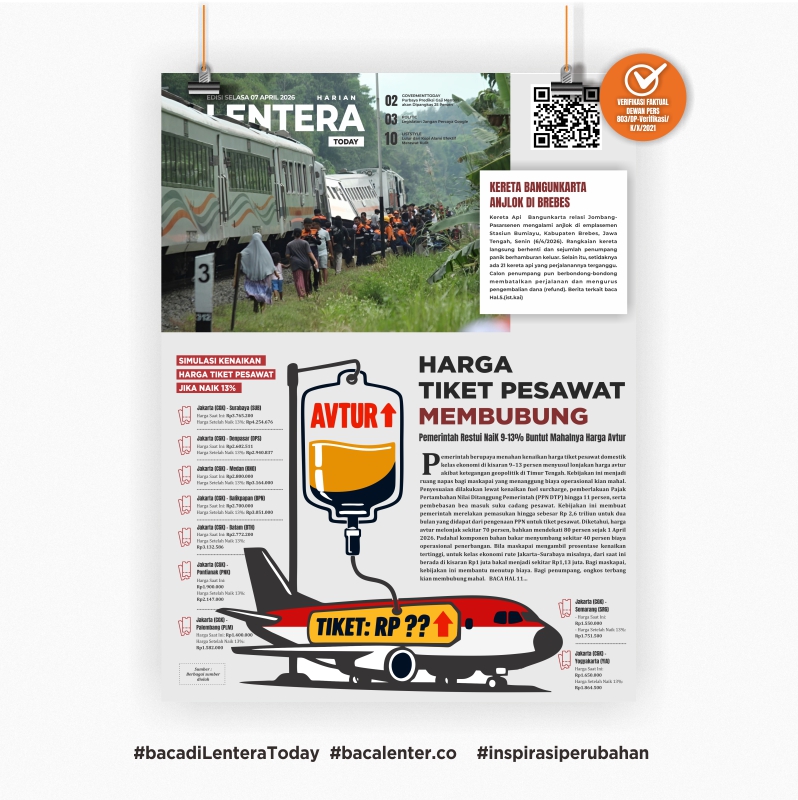 Harga Tiket Pesawat Membumbung (Koran Selasa, 7 April 2026)